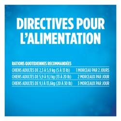 directives pour l'alimentation