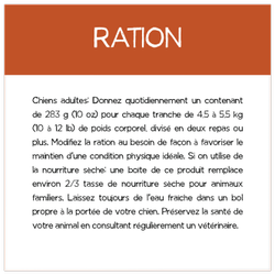 Rations Quotidiennes Recommandées