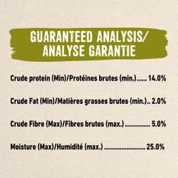 Guaranteed Analysis