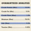Guaranteed Analysis