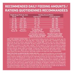 Feeding Instructions
