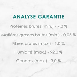 Analyse Garantie