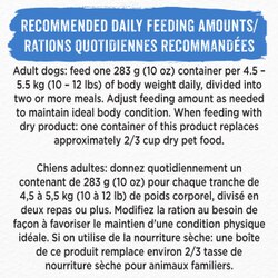 Recommended Daily Feeding Amounts