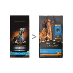 Purina pro plan shredded hot sale