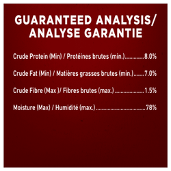 Guaranteed Analysis