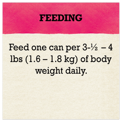 Feeding Recommendations