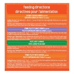 Feeding Instructions