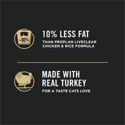 10 percent less fat