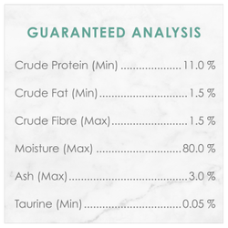 Guaranteed Analysis