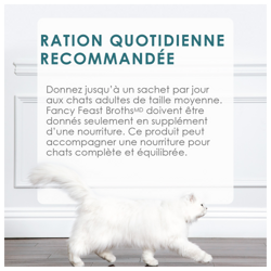 Rations Quotidiennes Recommandées