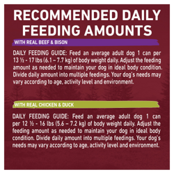 Feeding guide