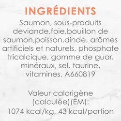 Ingrédients