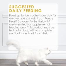 Suggested daily feeding