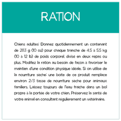 Rations Quotidiennes Recommandées