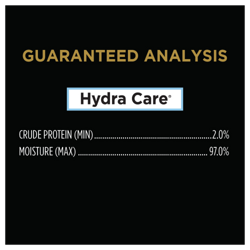 Guaranteed analysis