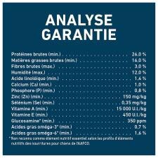 Analyse Garantie