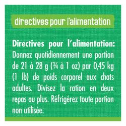 DIrectives Pour L'alimentation