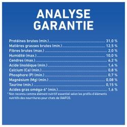 Analyse Garantie