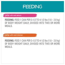 Feeding Instructions