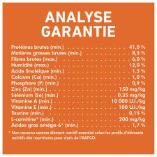 Analyse Garantie