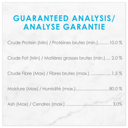 Analyse Garantie