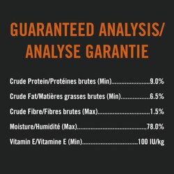 Analyse Garantie