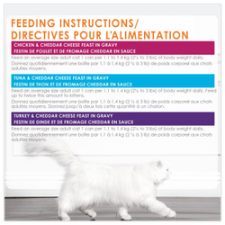 Feeding Instructions