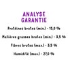 Analyse Garantie