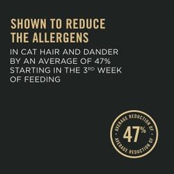 Shown to reduce the allergens in cat hair and dander