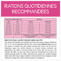 Rations Quotidiennes Recommandées