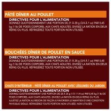 Directives Pour L'alimentation