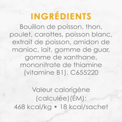 Ingrédients