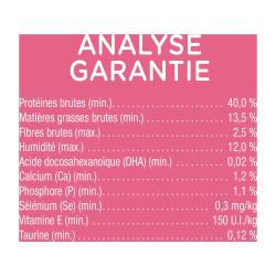 Analyse Garantie