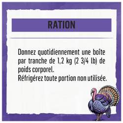 Ration