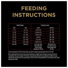 Feeding Instructions