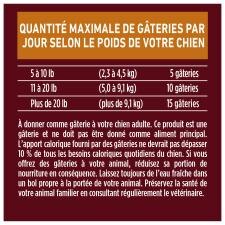 Directives pour l'alimentation