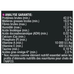 Analyse Garantie