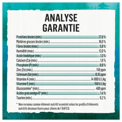 Analyse Garantie