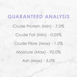 Guaranteed Analysis