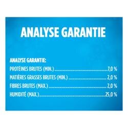 analyse garantie