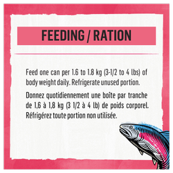 Feeding Recommendations