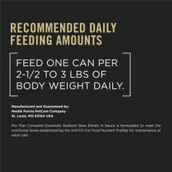 Recommended Daily Feeding Amounts
