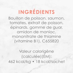 Ingrédients