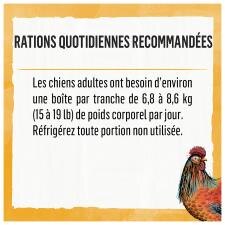 Ration Quotidienne Recommandée