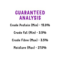 Guaranteed Analysis