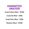 Guaranteed Analysis