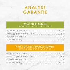 Analyse Garantie