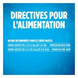 directives pour l'alimentation