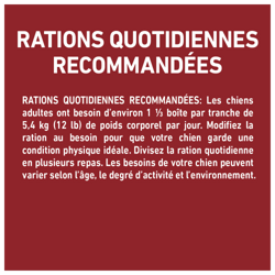 Ration Quotidienne Recommandée