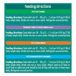 Feeding Instructions